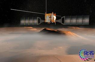 火星特快,揭秘星际旅行的未来篇章